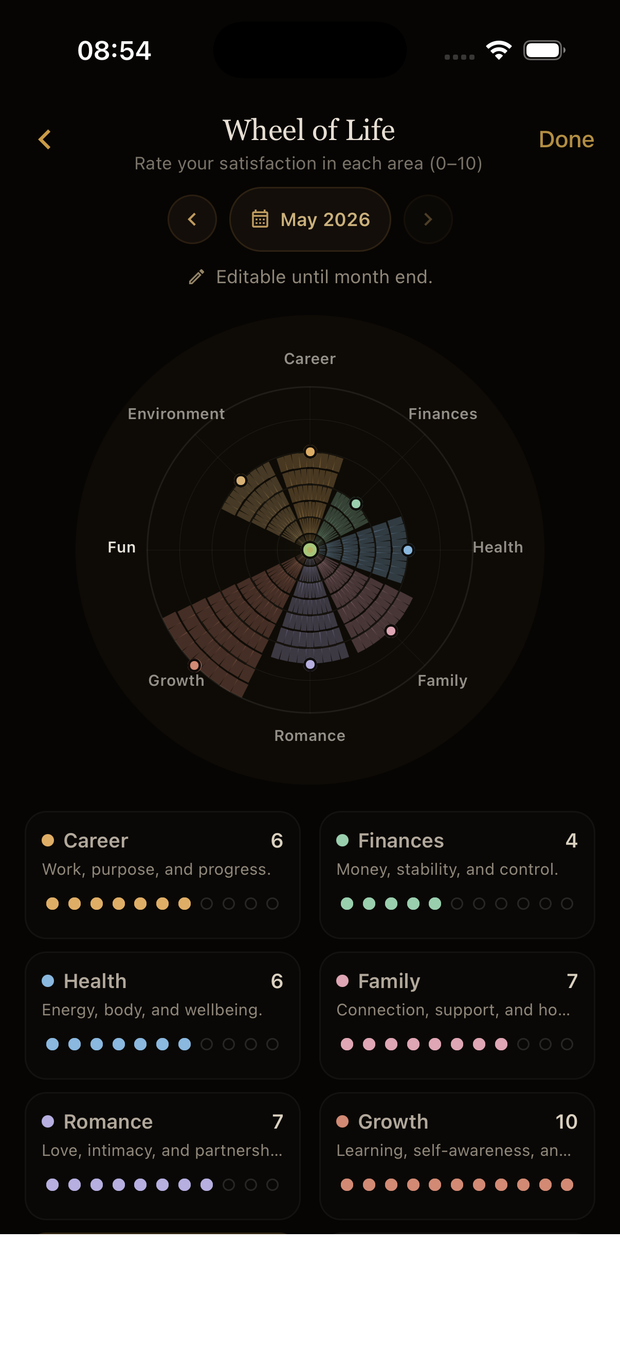 Wheel of Life screen